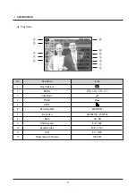 Предварительный просмотр 8 страницы Samsung S1000 - Digimax Digital Camera Service Manual