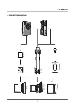 Предварительный просмотр 9 страницы Samsung S1000 - Digimax Digital Camera Service Manual