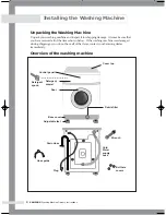 Предварительный просмотр 4 страницы Samsung S1021 Owner'S Instructions Manual