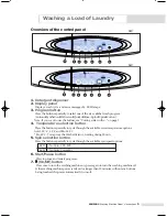 Предварительный просмотр 7 страницы Samsung S1021 Owner'S Instructions Manual