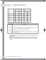 Предварительный просмотр 14 страницы Samsung S1021 Owner'S Instructions Manual