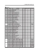 Preview for 27 page of Samsung S1050 - Digital Camera - Compact Service Manual