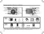 Preview for 101 page of Samsung S1070 Quick Start Manual