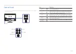 Предварительный просмотр 14 страницы Samsung S19A31 Series User Manual