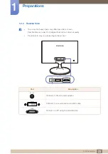 Preview for 23 page of Samsung S19C170B User Manual