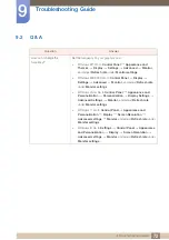 Preview for 72 page of Samsung S19C170B User Manual