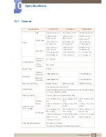 Предварительный просмотр 72 страницы Samsung S19C200N User Manual