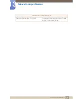 Preview for 128 page of Samsung S19C300B (Spanish) Manual Del Usuario