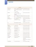 Preview for 153 page of Samsung S19C300B (Spanish) Manual Del Usuario