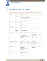 Preview for 130 page of Samsung S19C300B User Manual