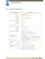 Preview for 135 page of Samsung S19C350NW (Spanish) Manual Del Usuario