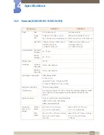 Preview for 134 page of Samsung S19C350NW User Manual