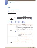 Preview for 22 page of Samsung S19E200BR User Manual