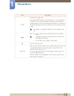 Preview for 25 page of Samsung S19E200BR User Manual