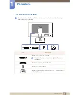 Preview for 30 page of Samsung S19E200BR User Manual