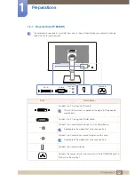 Preview for 32 page of Samsung S19E200BR User Manual