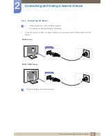 Preview for 50 page of Samsung S19E200BR User Manual