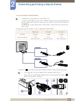 Preview for 51 page of Samsung S19E200BR User Manual