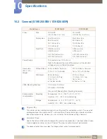 Preview for 104 page of Samsung S19E200BR User Manual