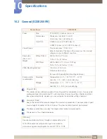 Preview for 106 page of Samsung S19E200BR User Manual