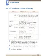 Preview for 107 page of Samsung S19E200BR User Manual