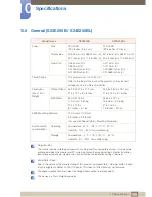 Preview for 109 page of Samsung S19E200BR User Manual