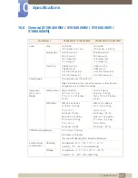 Preview for 111 page of Samsung S19E200BR User Manual