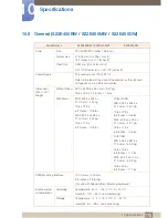 Preview for 115 page of Samsung S19E200BR User Manual