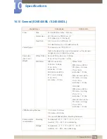 Preview for 119 page of Samsung S19E200BR User Manual