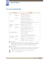 Preview for 123 page of Samsung S19E200BR User Manual