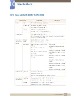 Preview for 125 page of Samsung S19E200BR User Manual