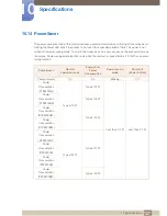 Preview for 127 page of Samsung S19E200BR User Manual