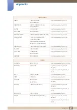 Preview for 87 page of Samsung S20C301FL User Manual