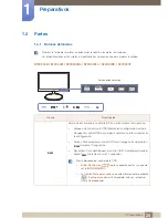 Preview for 24 page of Samsung S22C300H Manual Del Usuario