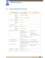 Preview for 131 page of Samsung S22C300H Manual Del Usuario