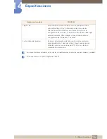 Preview for 134 page of Samsung S22C300H Manual Del Usuario