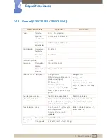 Preview for 135 page of Samsung S22C300H Manual Del Usuario