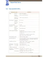 Preview for 137 page of Samsung S22C300H Manual Del Usuario