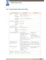 Preview for 139 page of Samsung S22C300H Manual Del Usuario