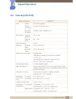 Preview for 141 page of Samsung S22C300H Manual Del Usuario