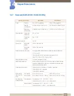 Preview for 143 page of Samsung S22C300H Manual Del Usuario