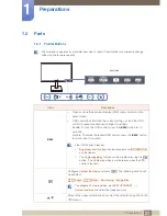 Предварительный просмотр 21 страницы Samsung S22C450D User Manual