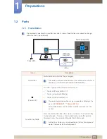 Предварительный просмотр 21 страницы Samsung S22C550H User Manual