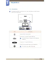 Предварительный просмотр 25 страницы Samsung S22C550H User Manual