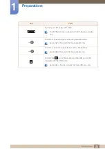 Preview for 23 page of Samsung S22C650D User Manual