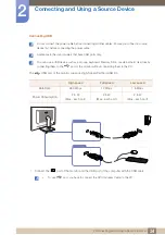 Preview for 34 page of Samsung S22C650D User Manual