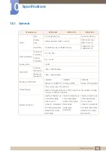 Preview for 88 page of Samsung S22C650D User Manual