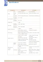 Preview for 92 page of Samsung S22C650D User Manual