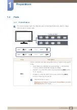 Предварительный просмотр 20 страницы Samsung S22D390H User Manual