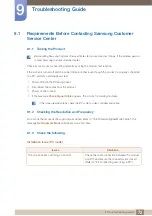 Предварительный просмотр 72 страницы Samsung S22D390H User Manual